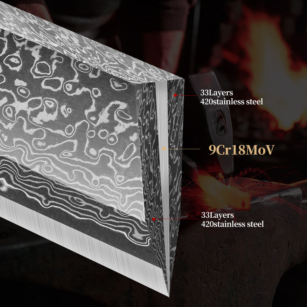 Tidal Series — Black Burl Damascus Set